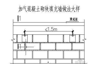 砌块墙与梁板之间缝隙填缝的做法是哪个图集 