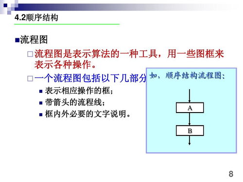 零基础跨考计算机专业如何复习 复习方法速看收藏