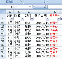 请问在excel表格中如果D列中一个月内B列中的名字出现三次以上就会变颜色的代码如何编写 