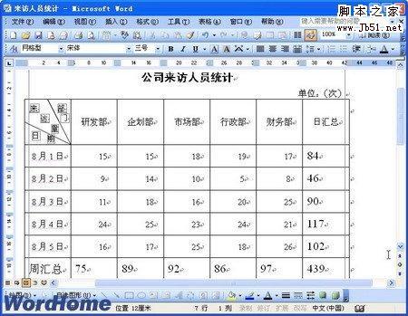 客单价计算公式表格