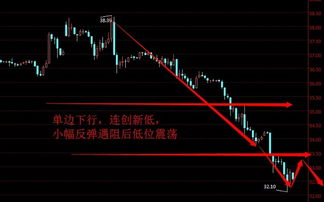 日本核恐慌为什么会导致原油大跌？