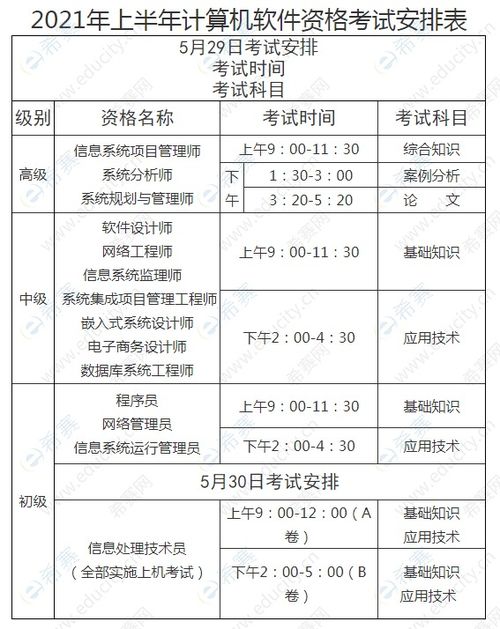 论文查重陷在知网的围城里