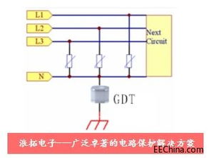 充电桩的防雷保护方案