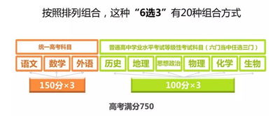 北京高考新方案来了 2020年起不分文理科