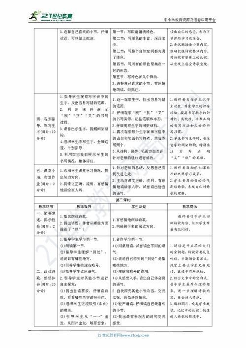 导学案怎么弄好看 公开课导学案怎么设计