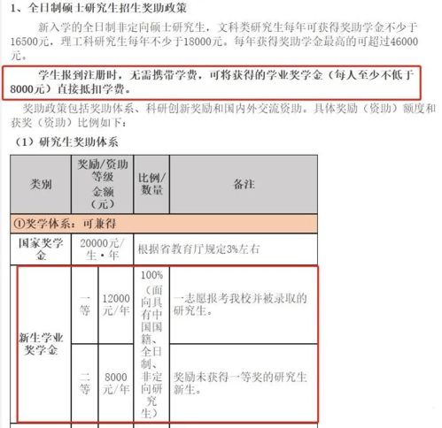 浙江师范大学 税号是多少？