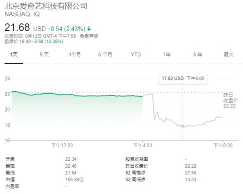 Stock Record 是什么意思？？