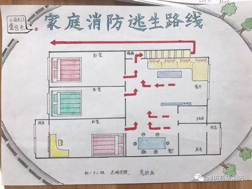 消防逃生路线图家里 搜狗图片搜索