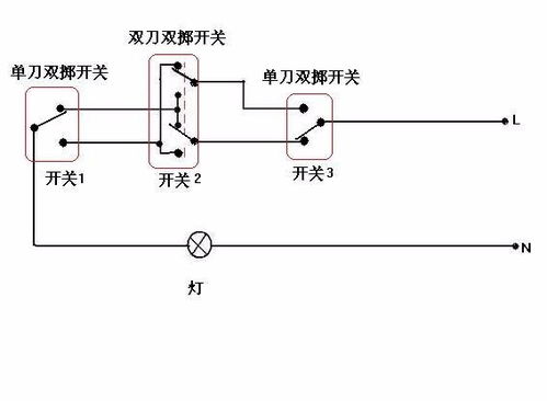 如何用三个开关控一个灯(怎样用三个开关控制一组灯)