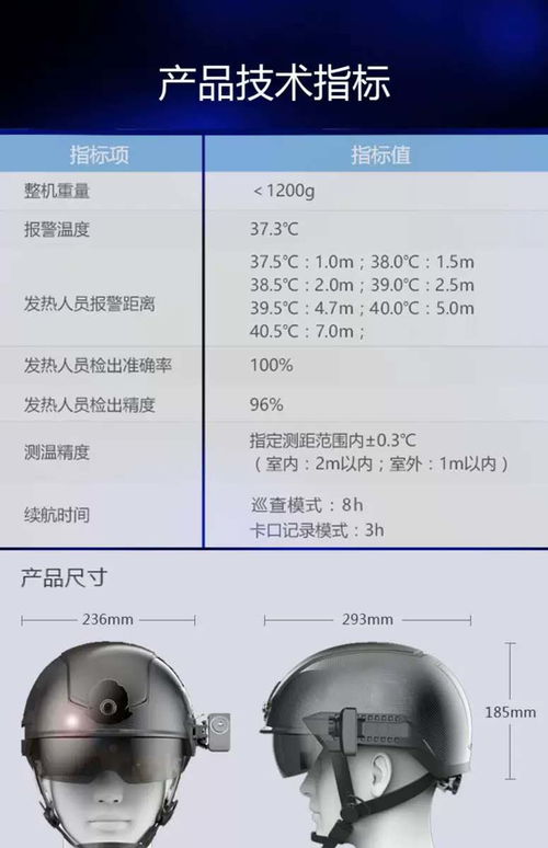 红外成像安检技术