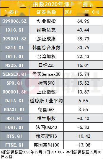 我的股票有市值，但是券商转账到银行的时候他提示客户资金密码错误，但是根本就没错。怎么回事？难道和我的银行卡里面没有一点钱有关系？将来用身份证去中原证券交易所再办能取出来吗？