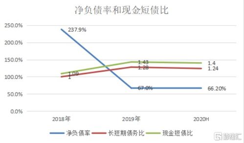 药师帮上半年GMV同比增长34.4%，净利润超7000万元