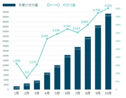 股票还会狂飙吗