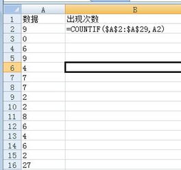 一个Excel 表格里面有重复的名字,用什么公式可以套出来 