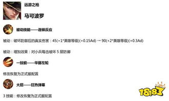 王者荣耀S15赛季射手调整风向 嚣张了一个赛季的狄仁杰被削弱