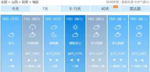 阳泉人, 耍水 的季节到了 门票低至6.6元,还有更多超值福利等你解锁