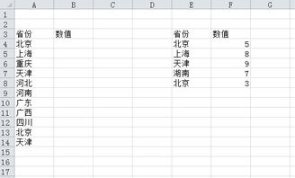 EXCEL中,如何将其中一列的数据快速填入另一列对应的位置,注意有重复的 