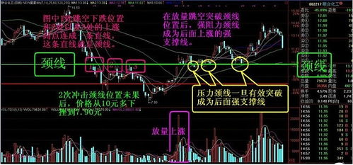 什么是135战法？这种战法可行吗？准确率高吗？请别敷衍，认真回答，谢谢！