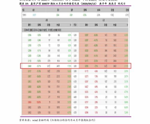 全国三本院校名单大全 三本大学分数线是多少啊