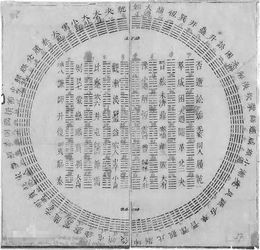 吴国平 除十进制,人类文明史上还有哪些进制算法 