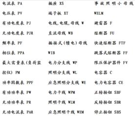 电路板上字母是什么意思 