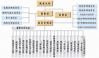 长江证券手续费怎么收?“参考盈亏”中红数是不是实际赚的钱，含不含卖出的手续费？