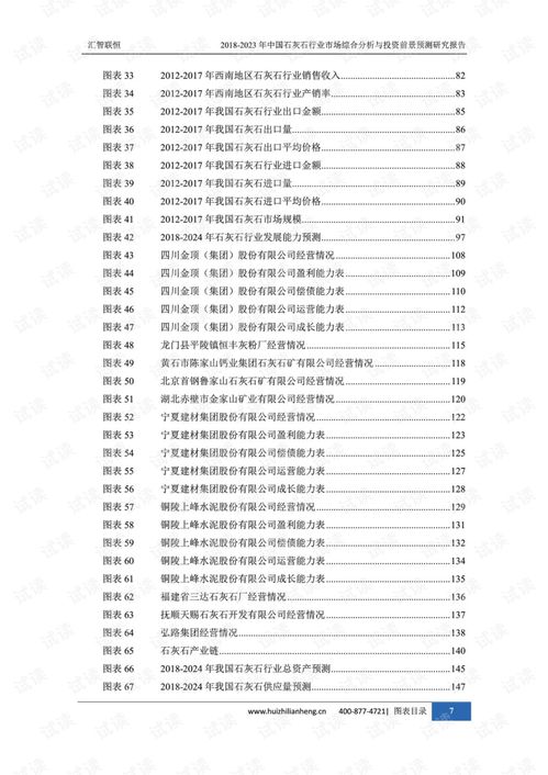 糖市场2023年7月27日分析