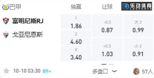 2024年05月14日：圣保羅和弗盧米嫩塞誰能勝出？比分預測推薦與分析！