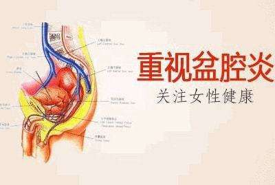 中医视角丨慢性盆腔炎系列 盆腔炎 变形 冰冻骨盆