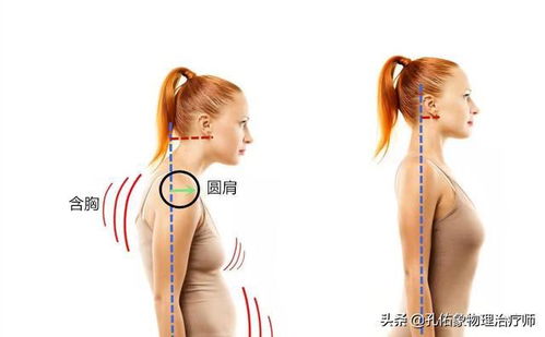 右背痛是怎么回事 右侧后背部疼痛，这是怎么回事？ 