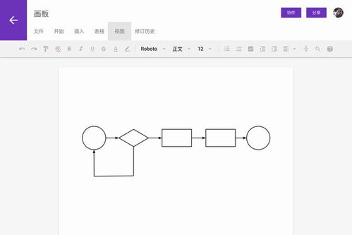 wps多人协作后怎么保存 最好用的文档协作工具有哪些 这5款推荐给你