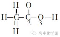 原子杂化轨道类型的判断方法