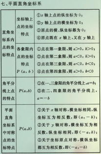 熟两字造句—熟的反义词正确答案？