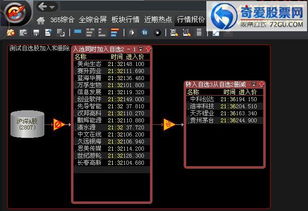 手机进不入自选股票