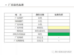 食品标签标识管理规定