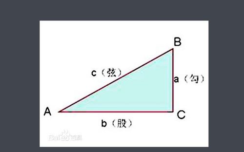 房子斜坡面积计算法？