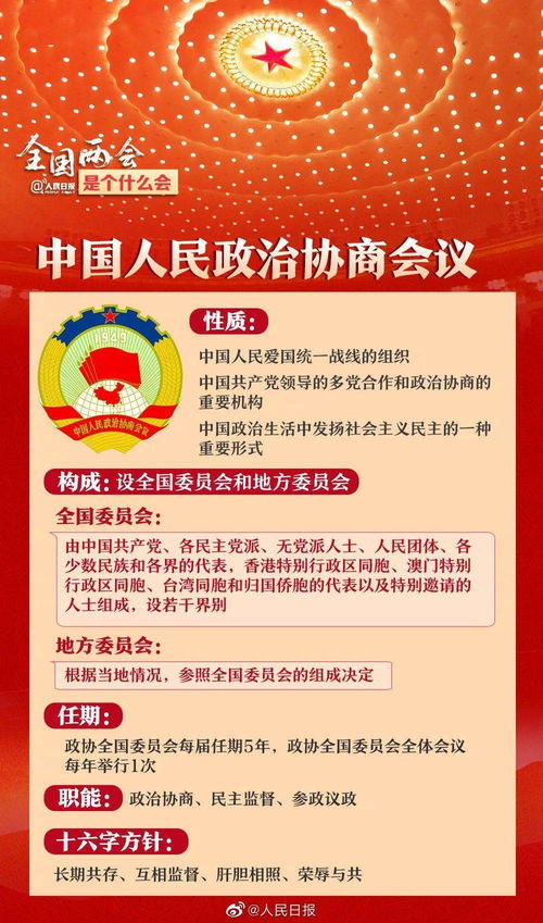 全国两会召开在即,收好这份知识帖