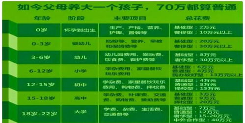 人口警报拉响,为何年轻人不愿生 2021年新建议来了,父母们赞同