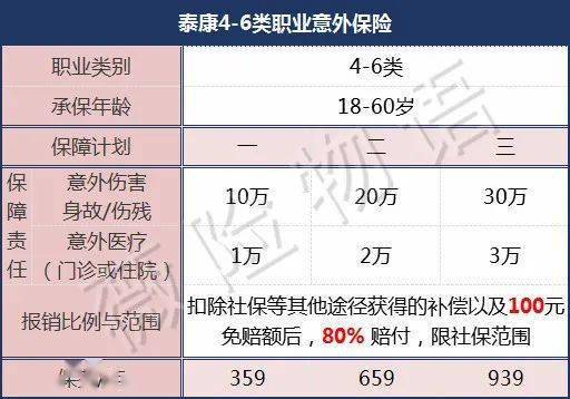 国际物流属于什么行业类别