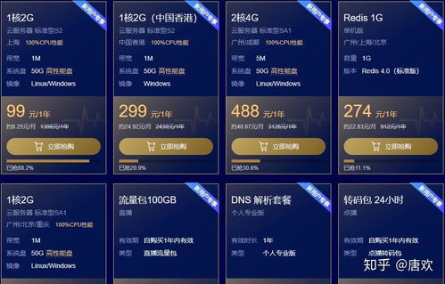 便宜得云服务器,国内最便宜的云服务器推荐都有哪些