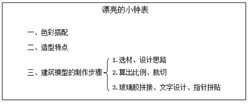 幼儿跳绳教案模板范文_兔子天生会跳绳教案反思？