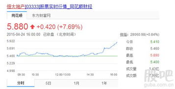 股票公司筹建保险公司是利好消息