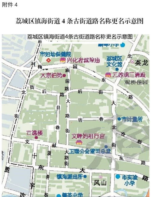 注意 莆田部分道路名称命名更名啦