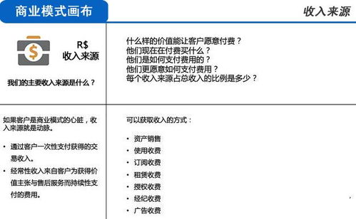 关于商业方面的问题