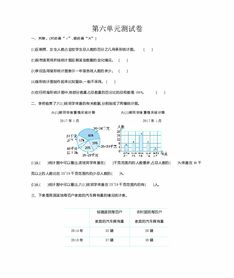 仔细辨一辨。1.股市行业通常采用折线统计图来反映某些数据起伏变化。【 】2.扇形统计图中一部分可能占整体的120%。【 】3.王大叔家养有鸡兔共100只，鸡和兔共有脚260只，鸡有60只。【 】5、 5元钱和10元的人民币共8张，合计65元，则10元的有5张。【 】