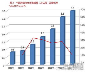 2022父亲节海外网红营销方案【JN江南·(中国)体育官方网站】(图3)