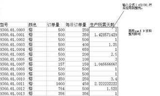 缺货成本 计算 最佳订单批量EOQ=√[（2KD）/C] *√[（C+B）/B] 这个公式的推导过程？？？？