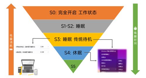 这项新技术能做什么,施组中10项新技术应用