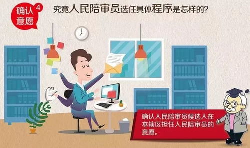 什么是人民陪审员制度 一图读懂