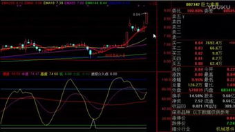 一个小房子图标的股票交易叫什么名字？